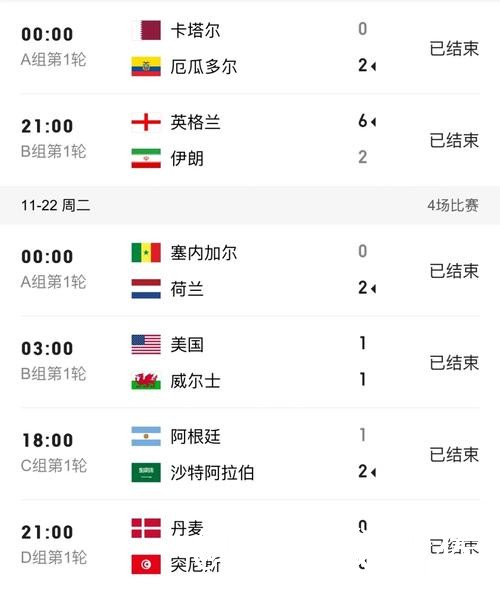 2026世界杯比分入口玩法解析,手机端查询和比分更新怎么看 2026世界杯比分入口玩法解析,手机端查询和比分更新怎么看