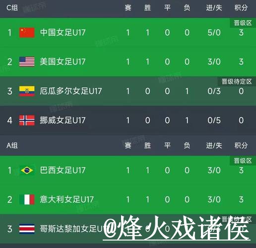 2026世界杯比分入口玩法解析,手机端查询和比分更新怎么看 2026世界杯比分入口玩法解析,手机端查询和比分更新怎么看